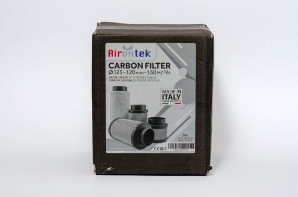 Filtro Cabmoni Attivi
