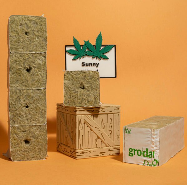 Grodan